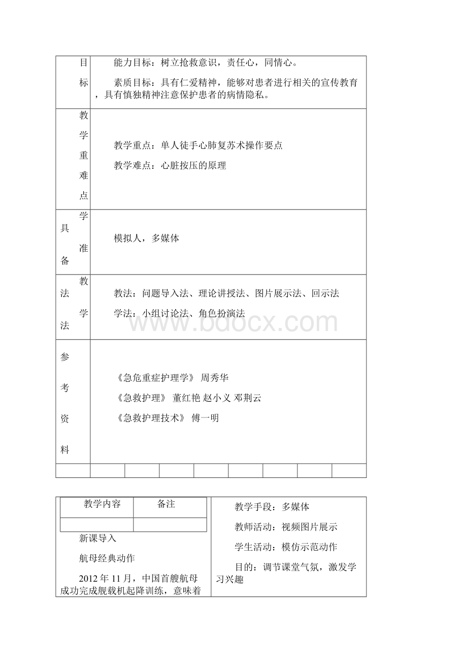 心肺复苏教案.docx_第2页