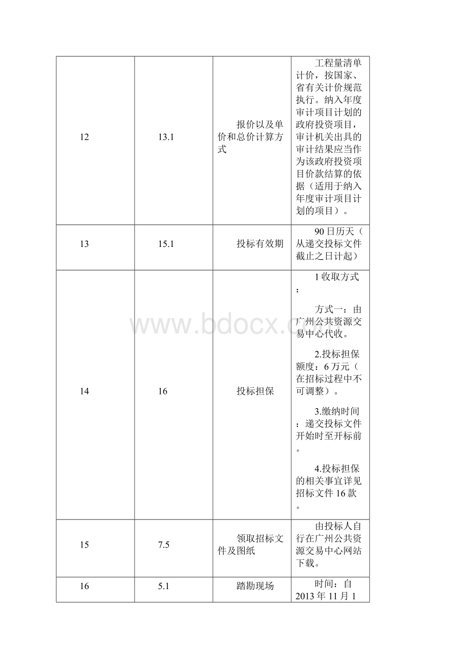 滘心大道改造工程施工总承包文档格式.docx_第3页