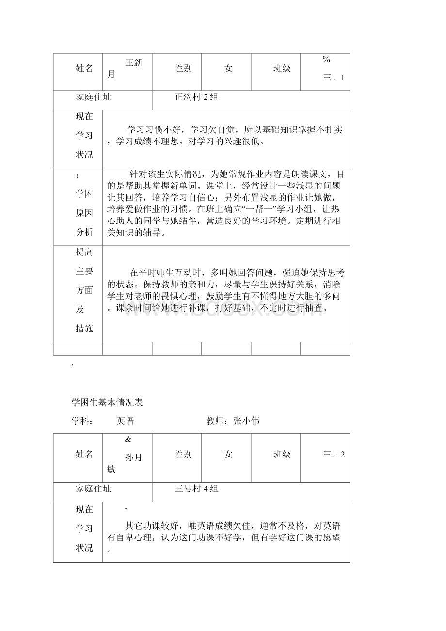 学生基本情况文档格式.docx_第2页