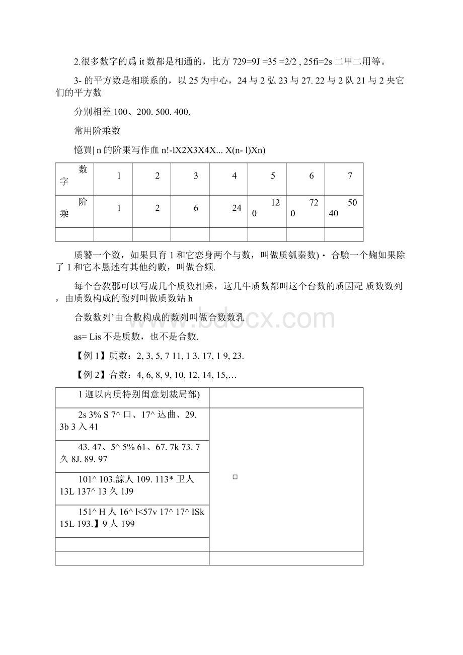 公务员考试数字推理基础知识各种特殊数字集最全.docx_第2页