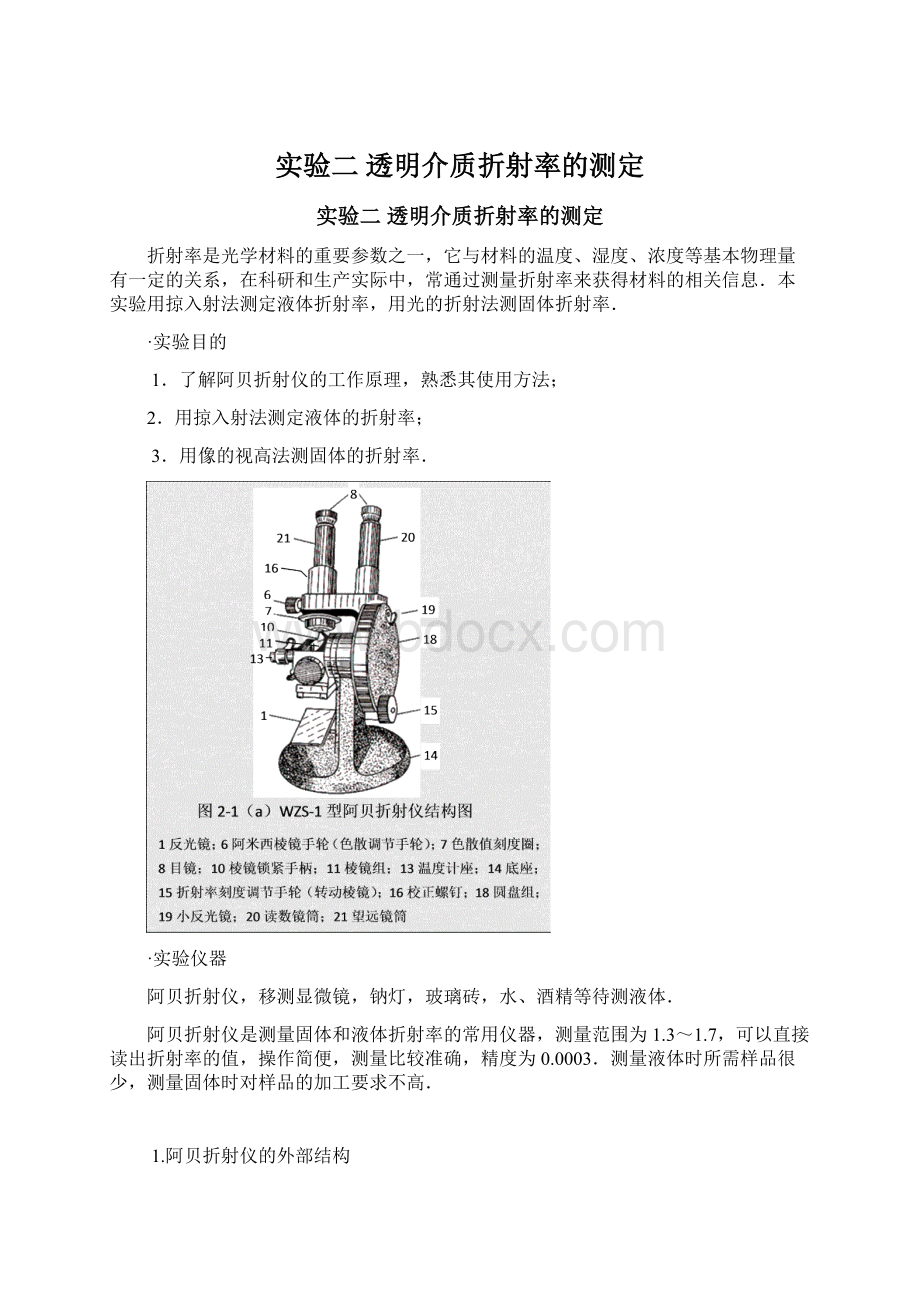 实验二 透明介质折射率的测定.docx_第1页