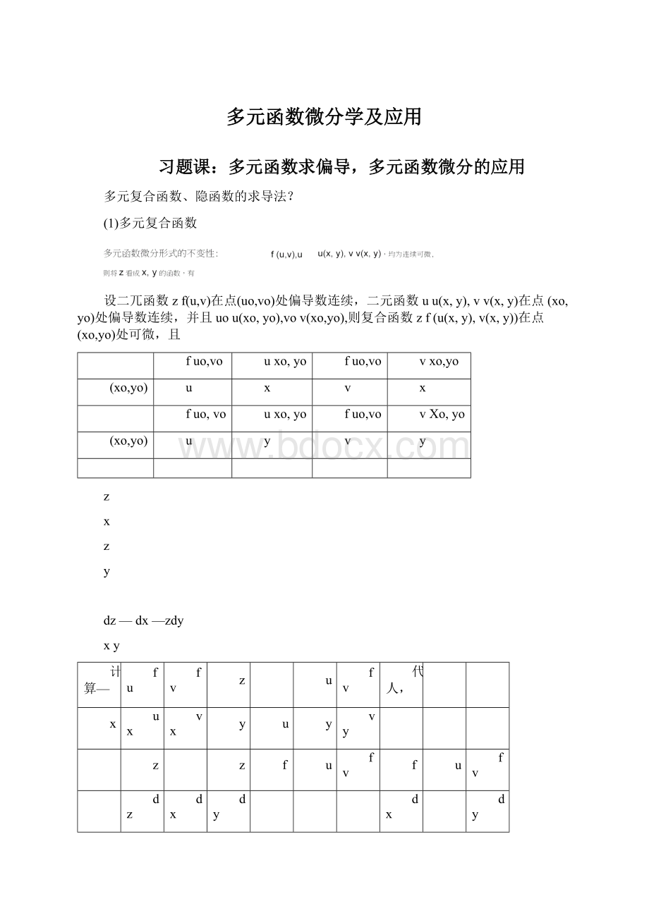 多元函数微分学及应用.docx_第1页