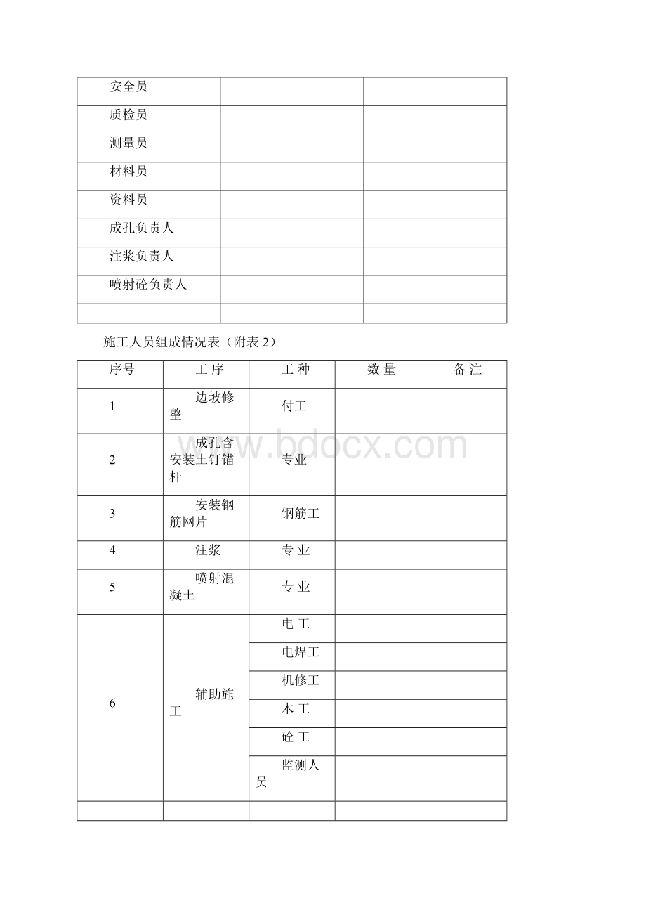 基坑支护工程施工组织设计方案.docx_第2页