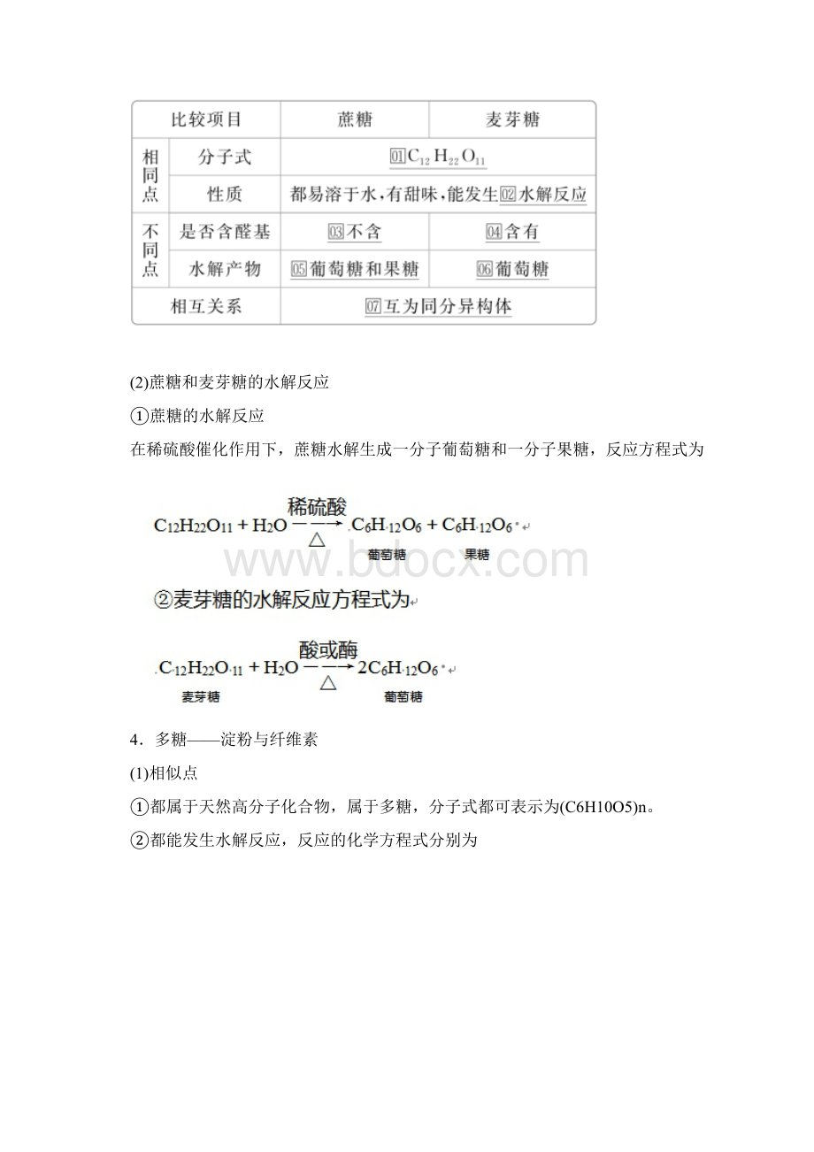 基本营养物质高中化学知识点总结大全.docx_第3页