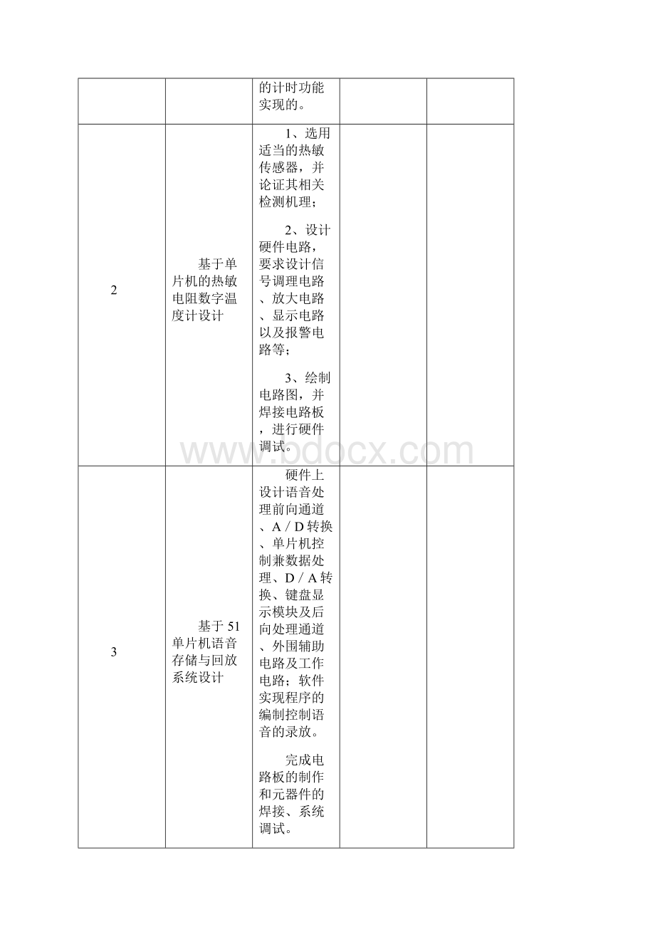 毕业设计题目汇总Word文档下载推荐.docx_第2页