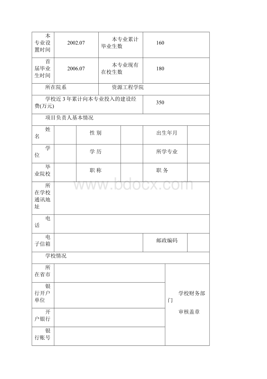 福建省高等学校特色专业建设点采矿工程.docx_第2页