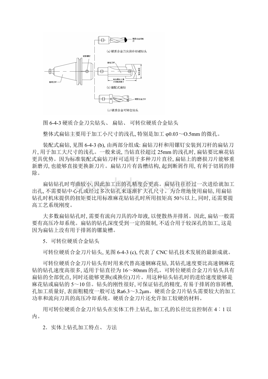 钻孔扩孔锪孔加工工艺编程模板Word文档下载推荐.docx_第3页