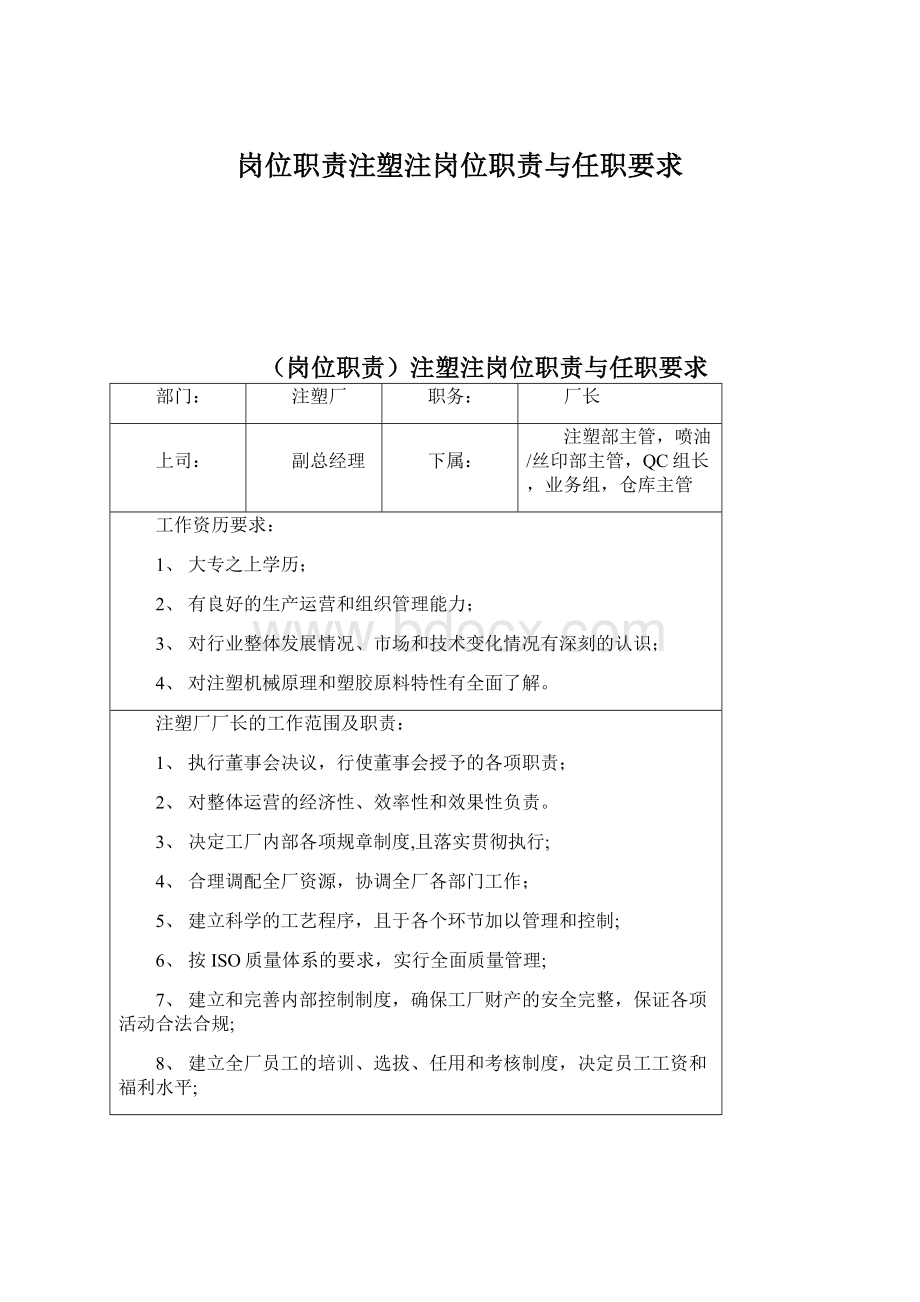 岗位职责注塑注岗位职责与任职要求.docx