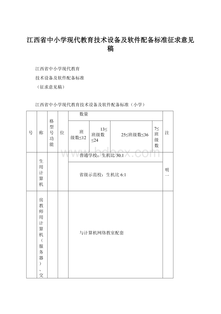 江西省中小学现代教育技术设备及软件配备标准征求意见稿.docx_第1页