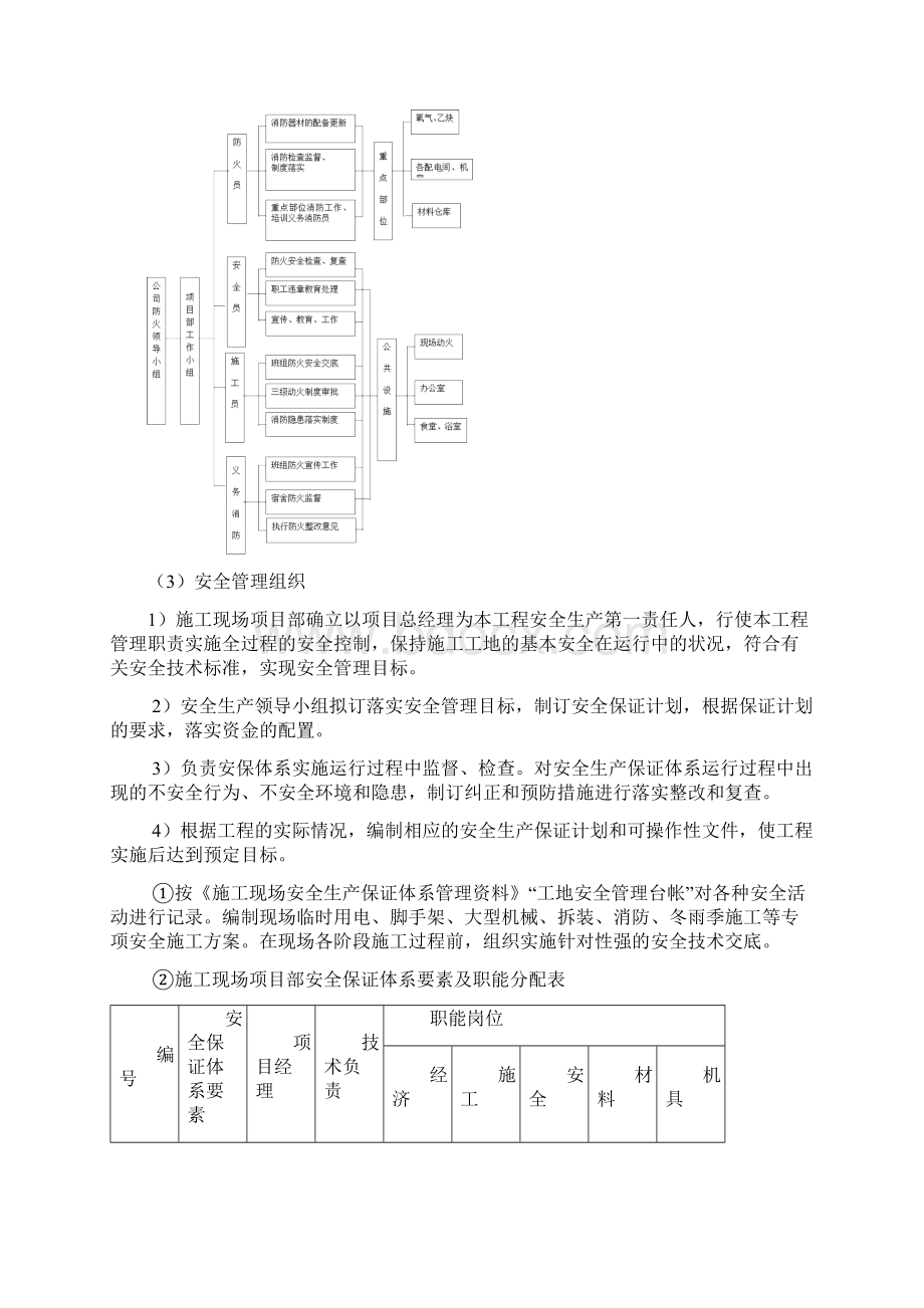 工程安全目标安全体系及确保施工安全的主要措施.docx_第3页