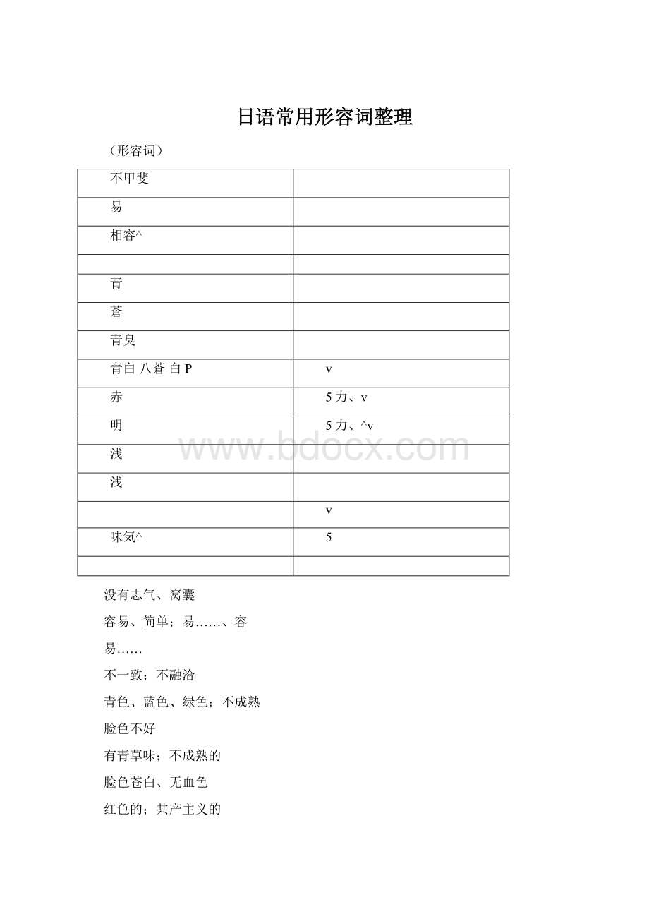 日语常用形容词整理.docx_第1页