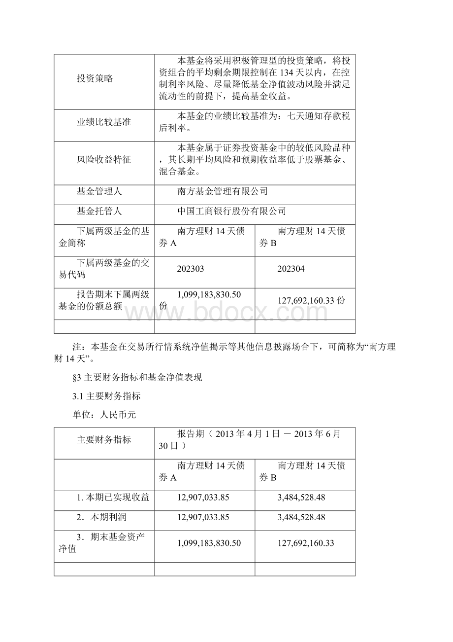 南方理财14天债券型证券投资基金第2季度报告.docx_第2页