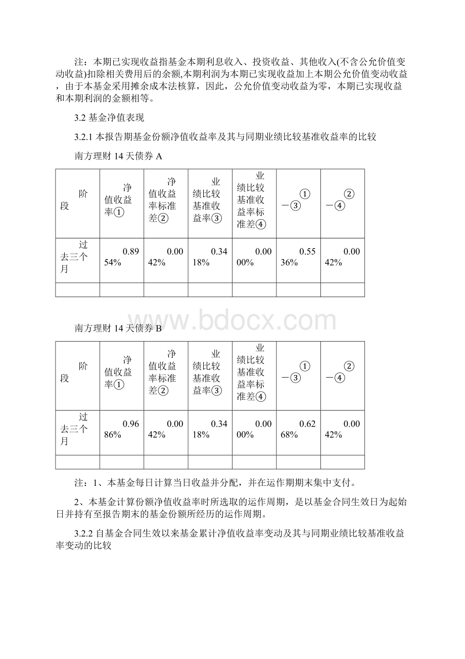 南方理财14天债券型证券投资基金第2季度报告.docx_第3页