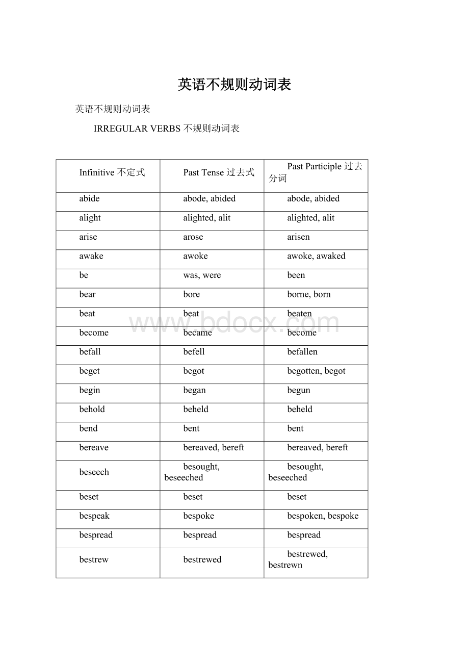 英语不规则动词表文档格式.docx_第1页