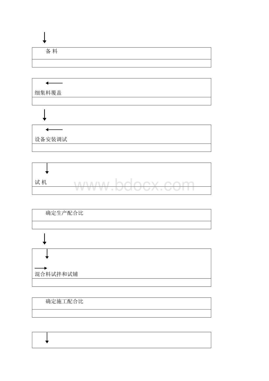 高速公路沥青路面质量控制整理Word文件下载.docx_第3页