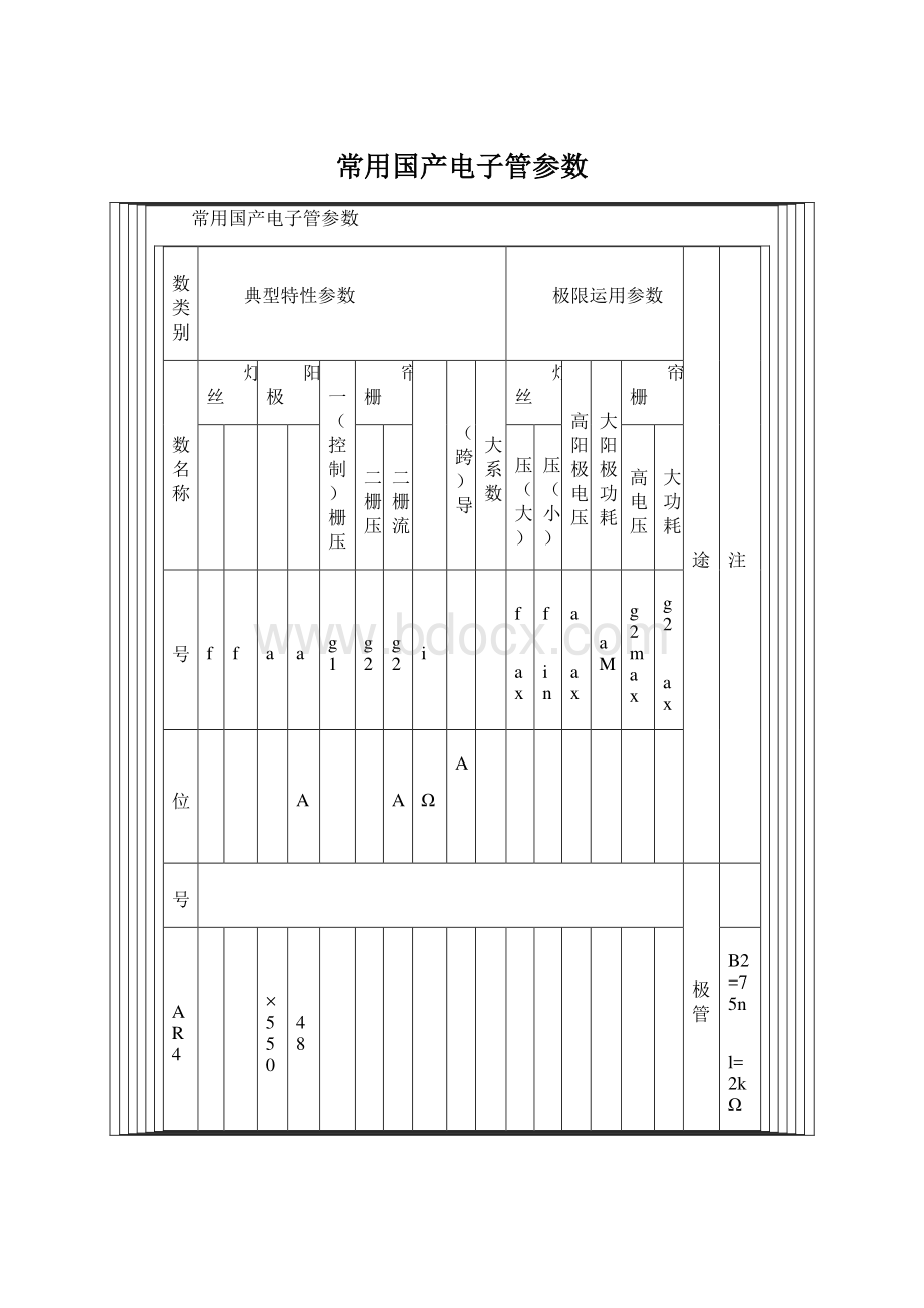 常用国产电子管参数.docx