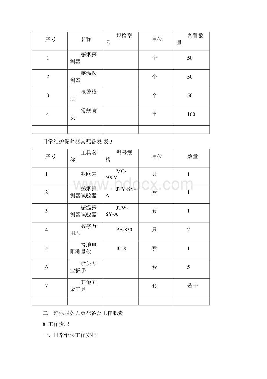 消防维保项目实施方案.docx_第3页