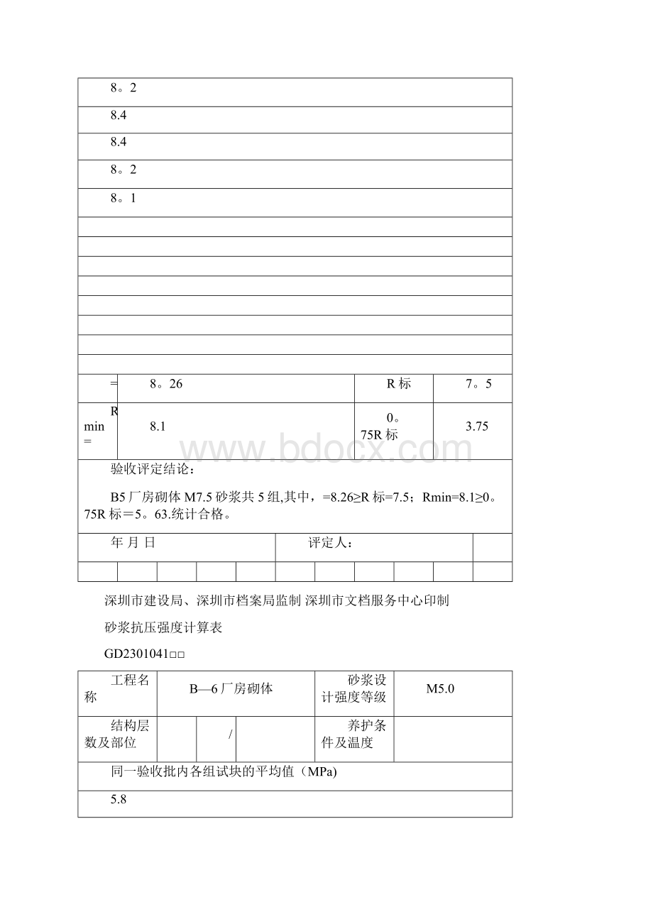 砂浆抗压强度计算表优秀资料Word文档下载推荐.docx_第3页