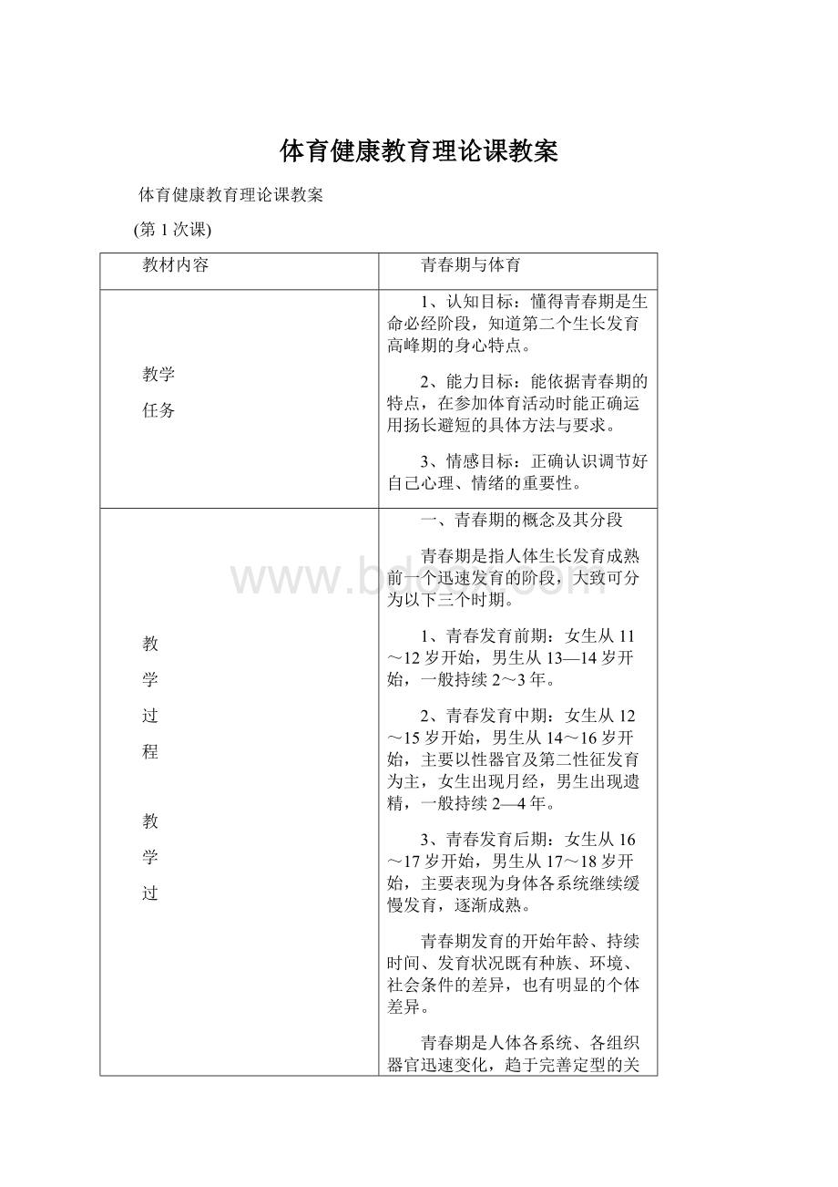 体育健康教育理论课教案.docx_第1页