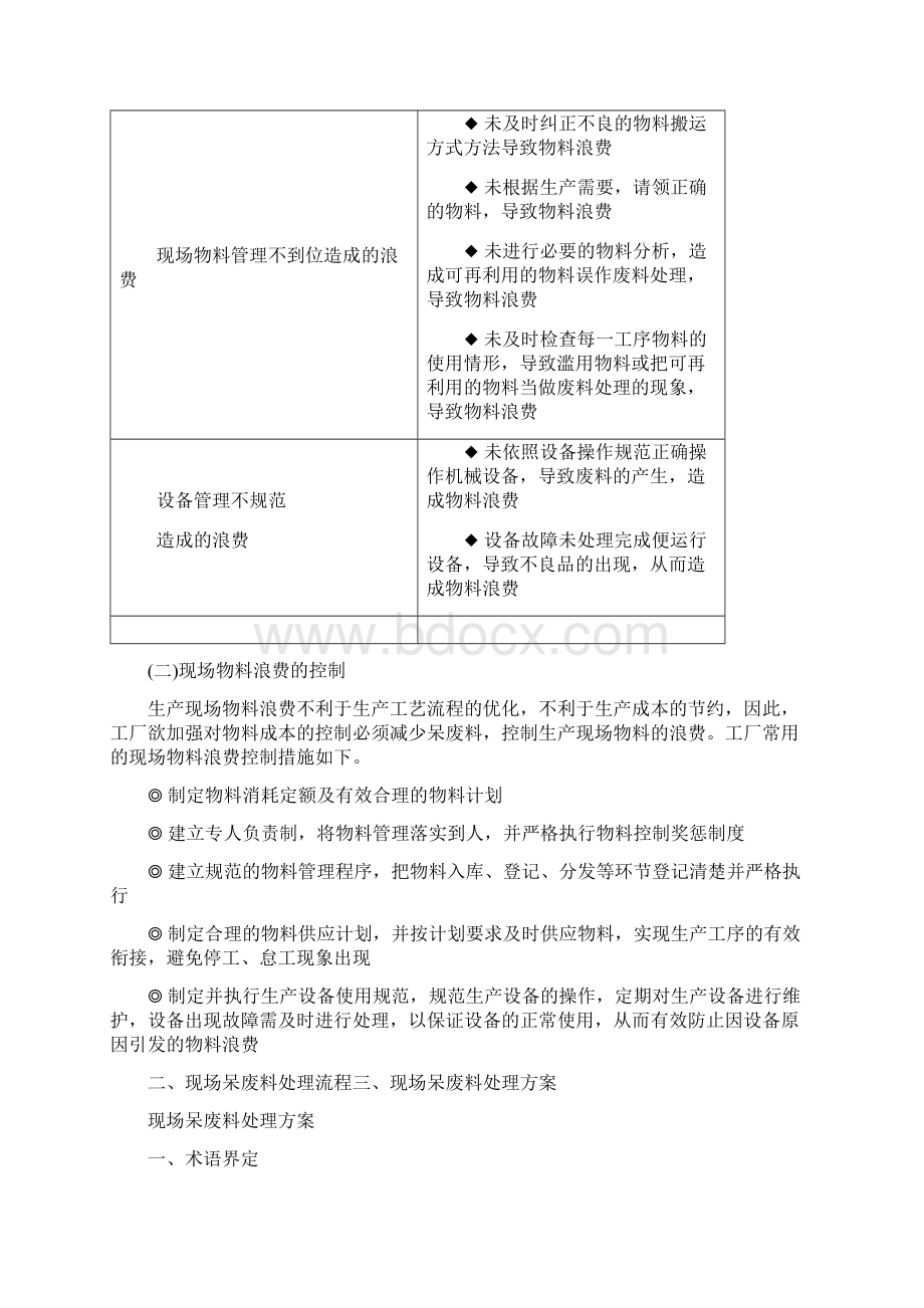 生产现场物料浪费控制分析流程方案精编版.docx_第2页