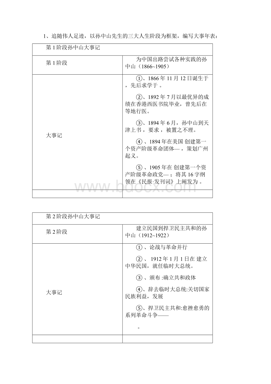 高二历史中国民主革命的先行者 孙中山学案Word下载.docx_第2页