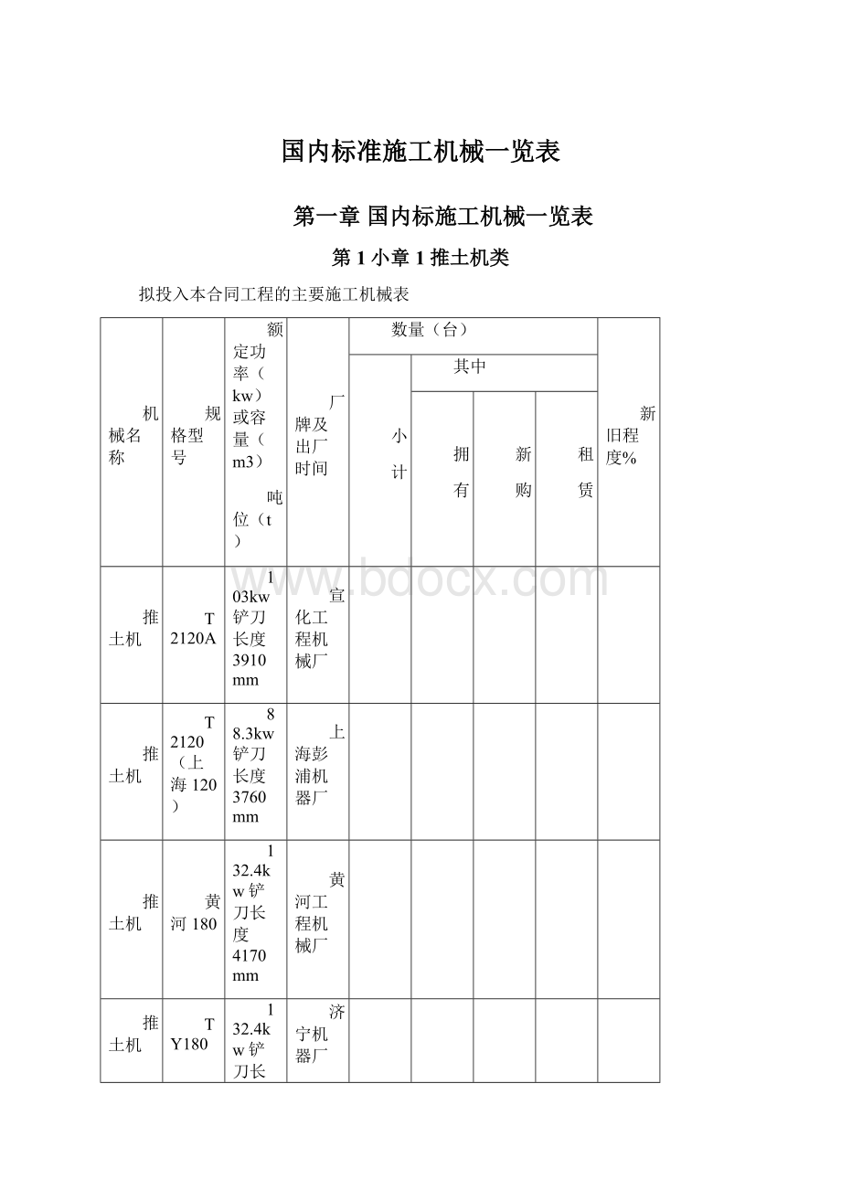 国内标准施工机械一览表Word格式文档下载.docx_第1页