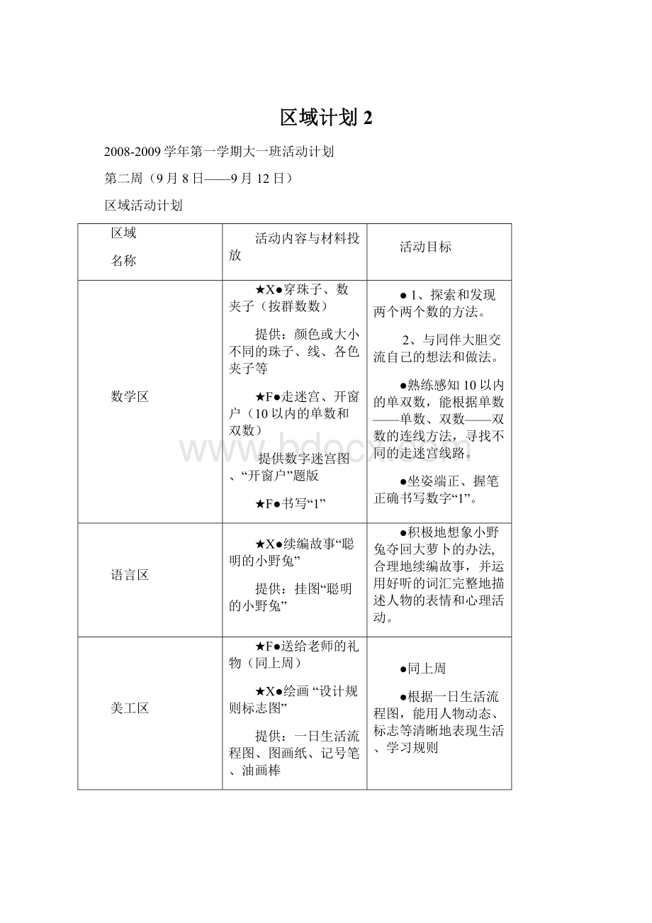 区域计划2Word文档下载推荐.docx