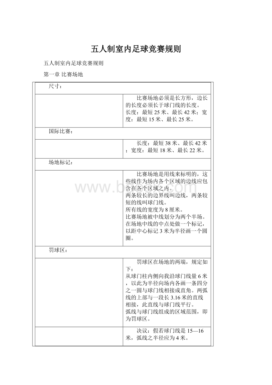 五人制室内足球竞赛规则Word格式.docx_第1页