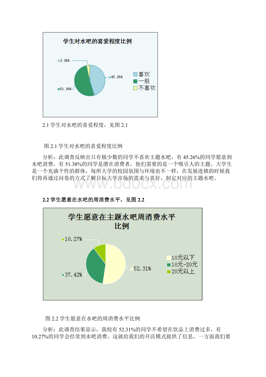 深呼吸主题水吧投资经营创业项目商业计划书.docx_第3页