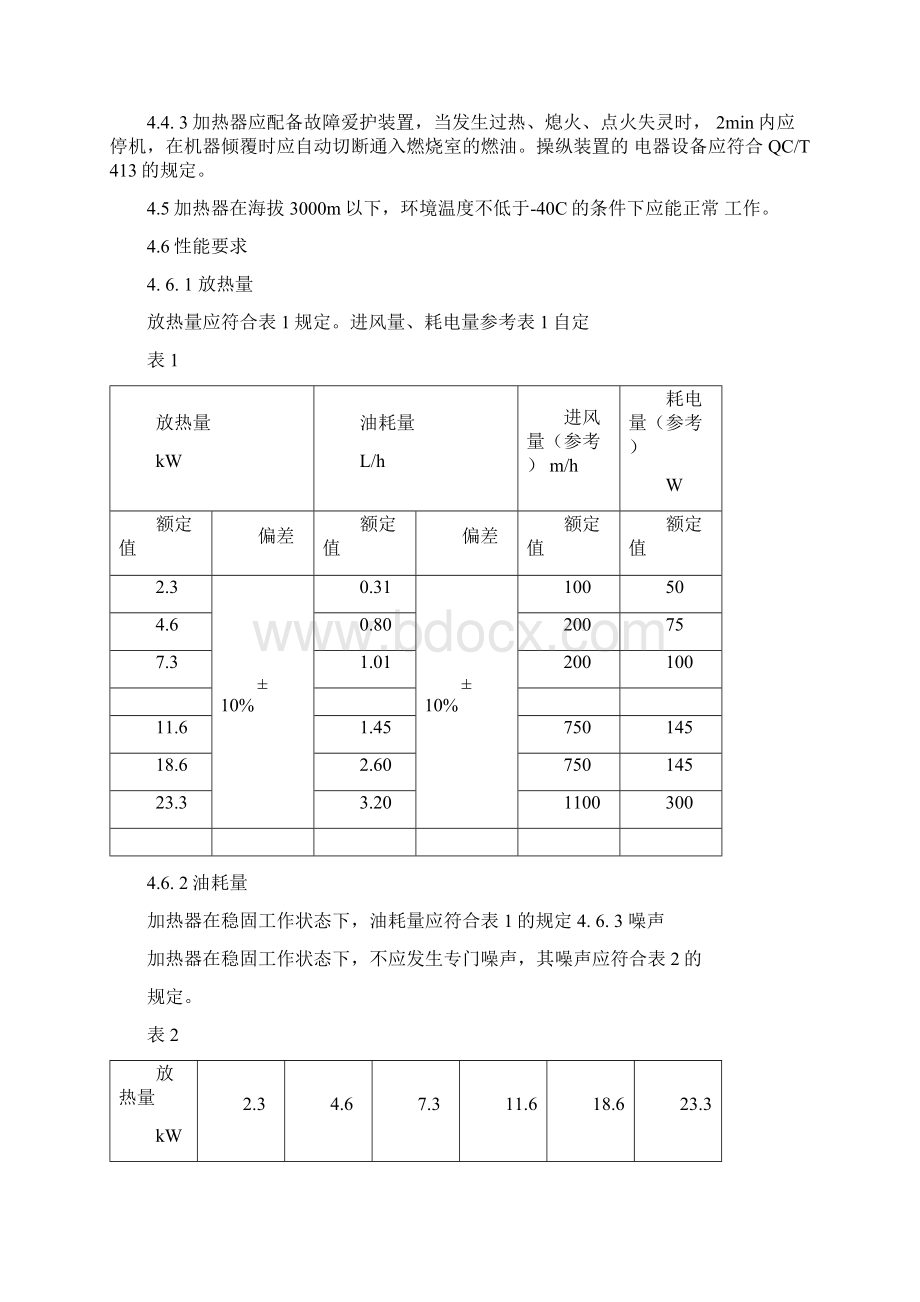 QCT324汽车燃油空气加热器.docx_第3页