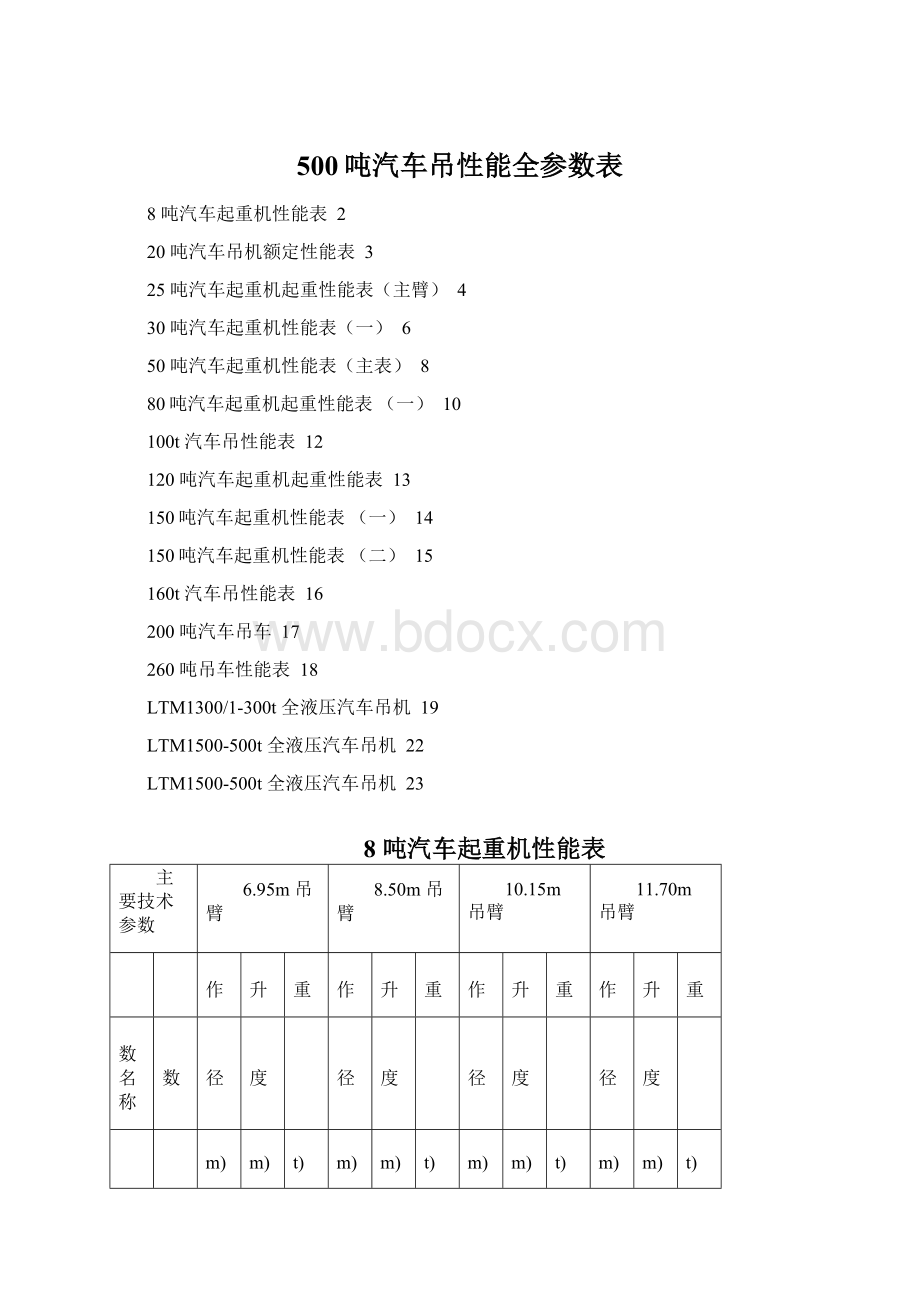 500吨汽车吊性能全参数表Word格式文档下载.docx