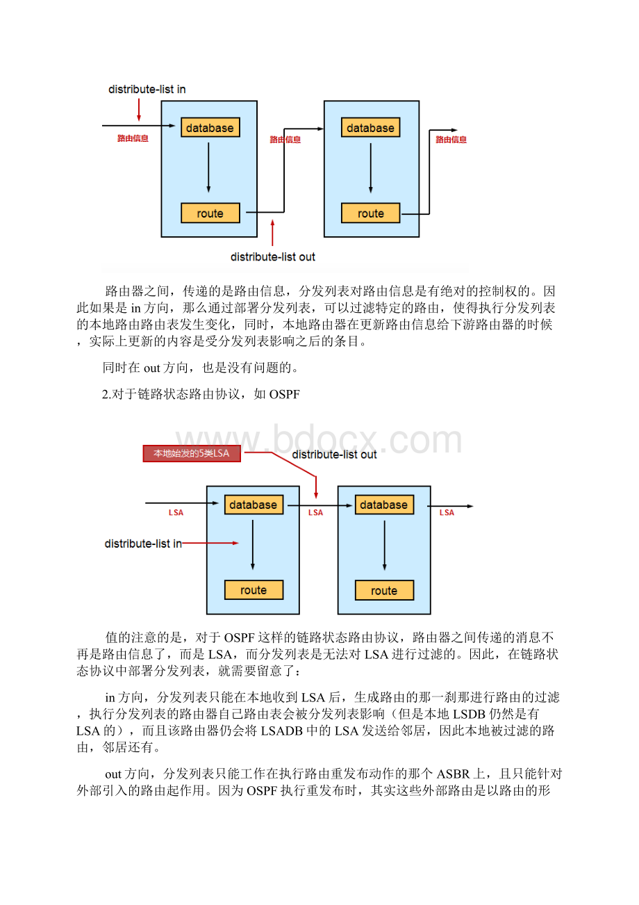 distribute 列表.docx_第2页