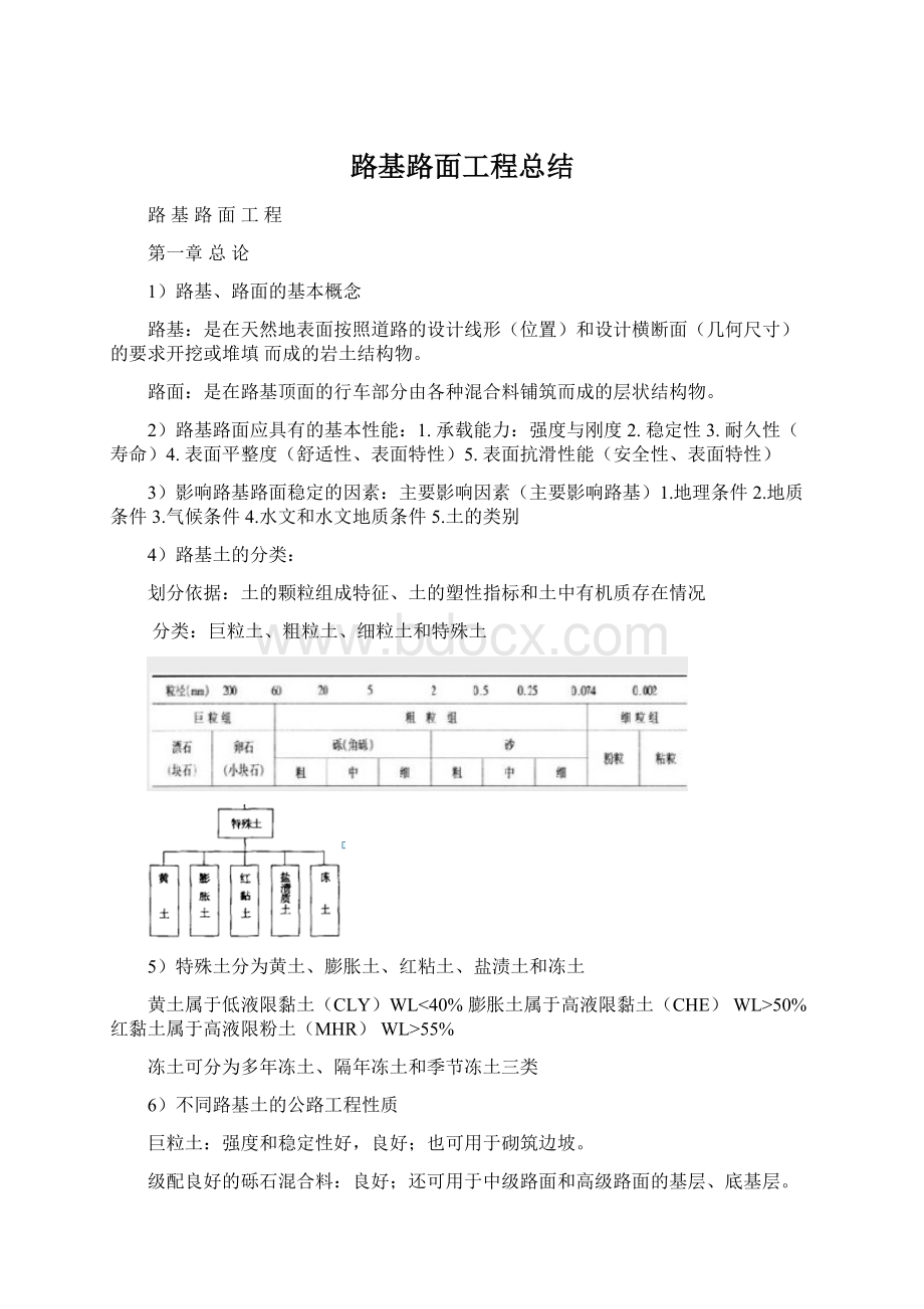 路基路面工程总结.docx