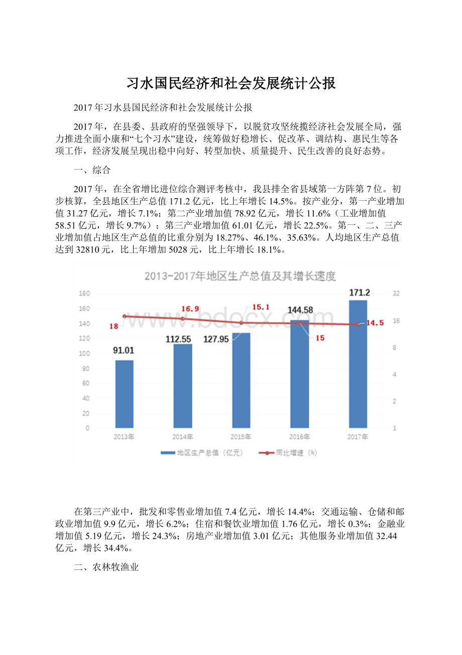 习水国民经济和社会发展统计公报.docx_第1页