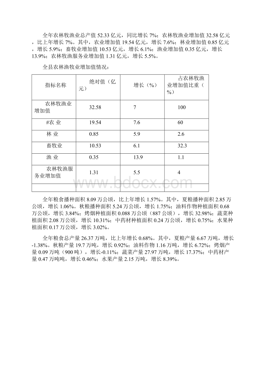 习水国民经济和社会发展统计公报.docx_第2页