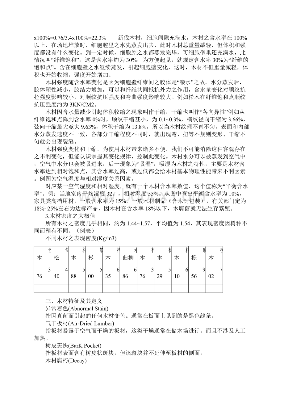 装修木材注意事项Word文档下载推荐.docx_第3页