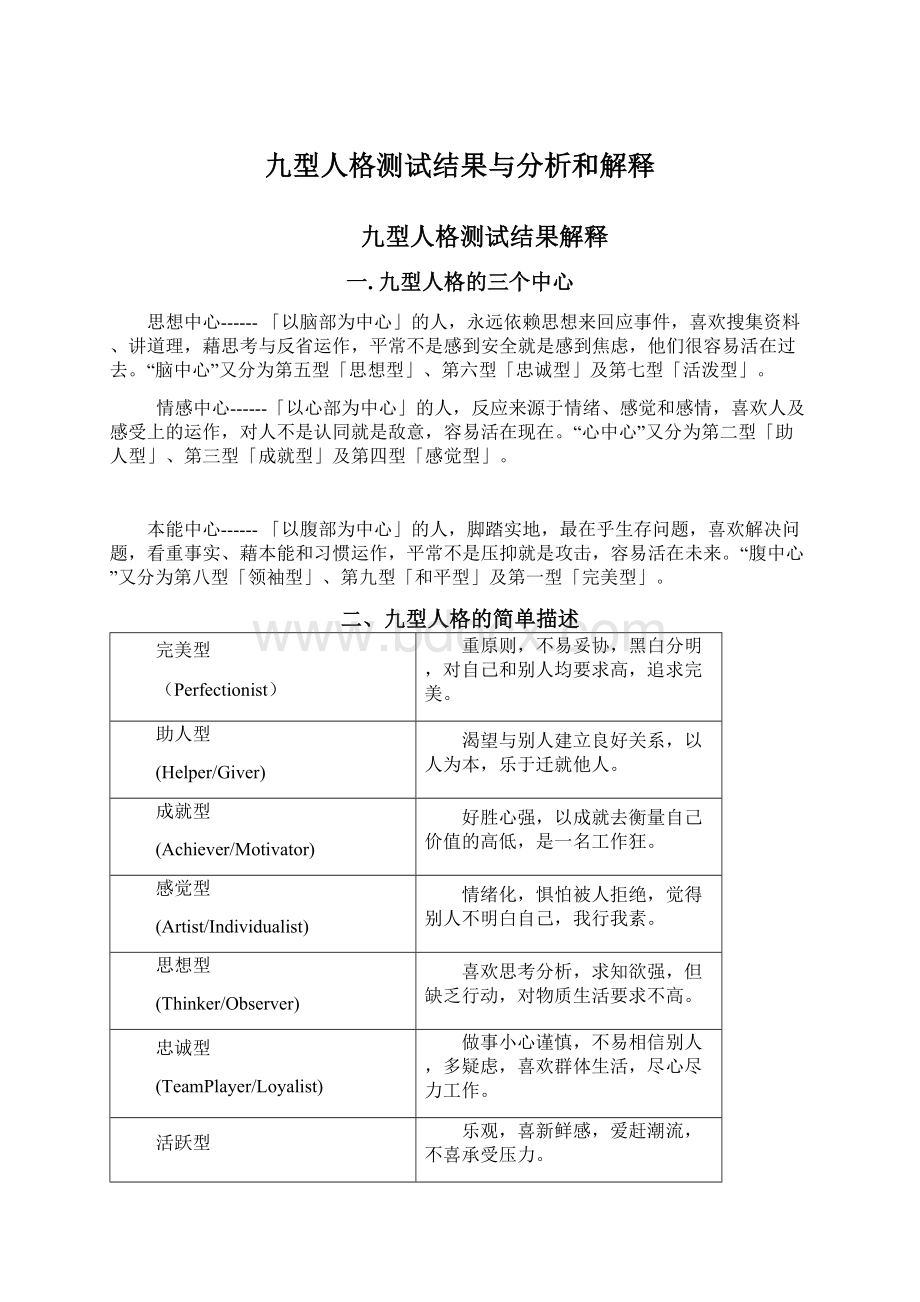 九型人格测试结果与分析和解释.docx_第1页