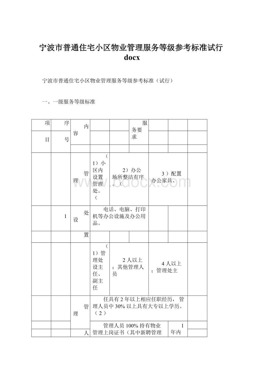 宁波市普通住宅小区物业管理服务等级参考标准试行docxWord文档格式.docx_第1页