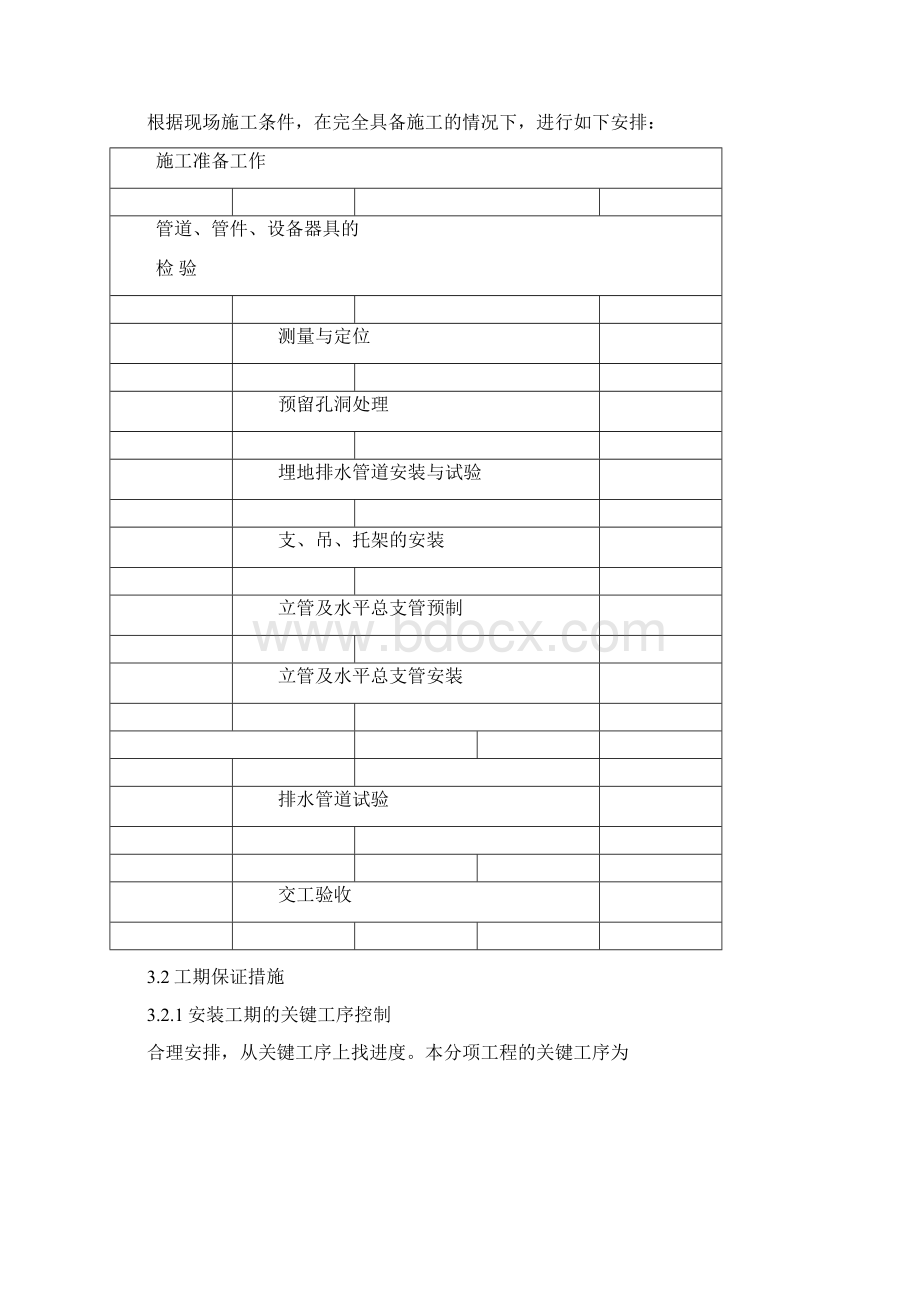 施工方案报审表虹吸雨水施工方案.docx_第2页