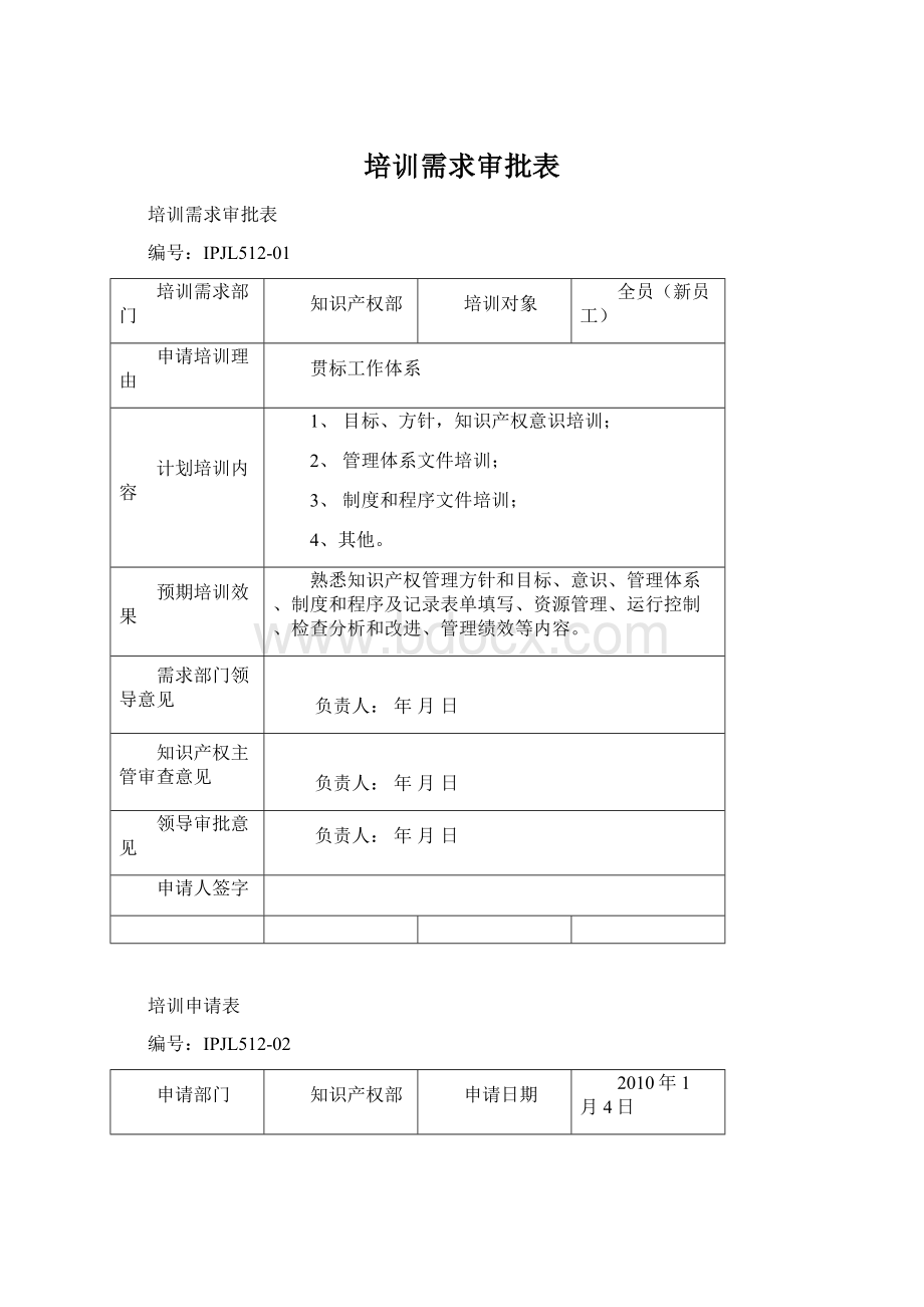 培训需求审批表Word下载.docx