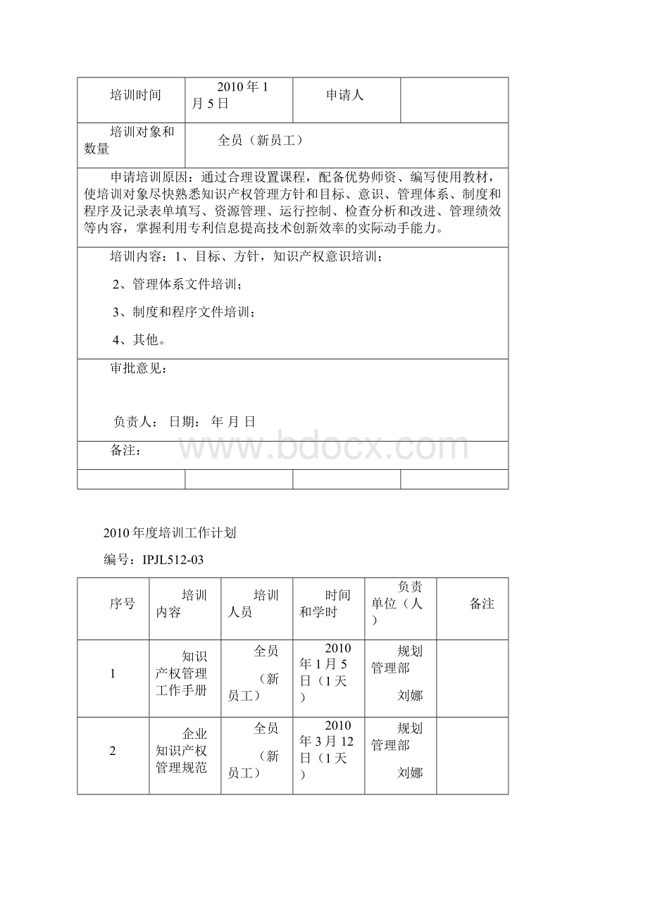 培训需求审批表Word下载.docx_第2页