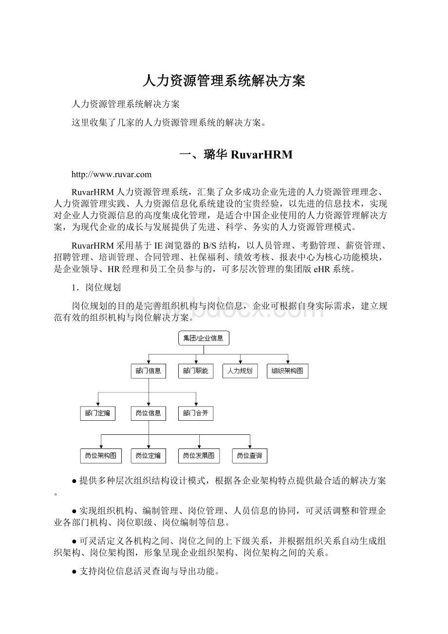 人力资源管理系统解决方案.docx_第1页