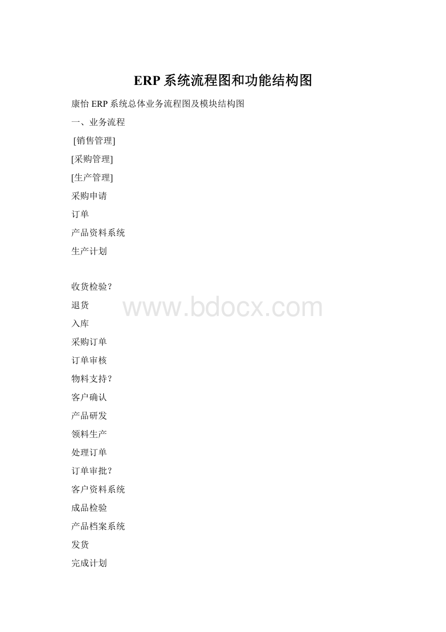 ERP系统流程图和功能结构图Word文档下载推荐.docx