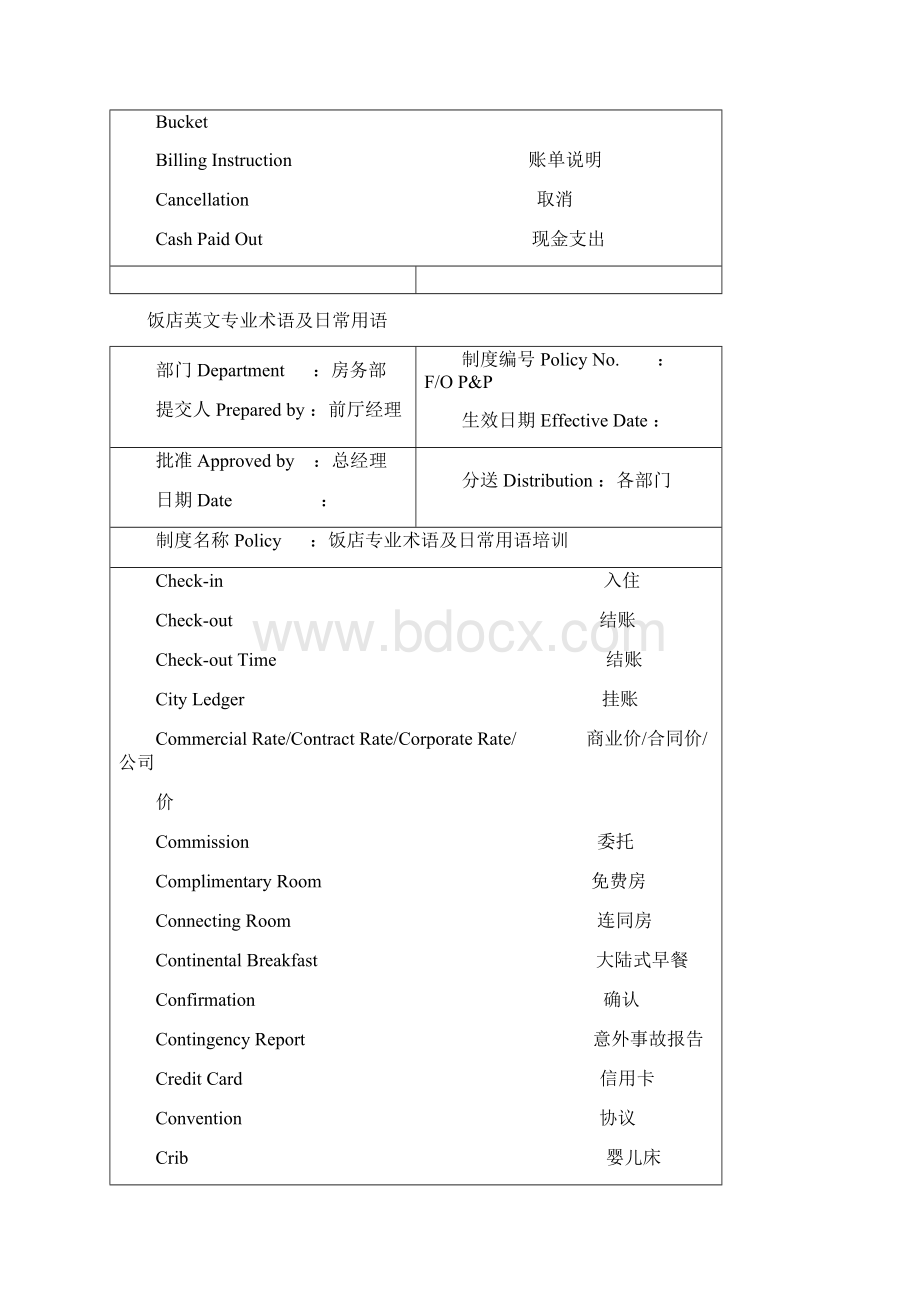 饭店英文专业术语及日常用语.docx_第2页