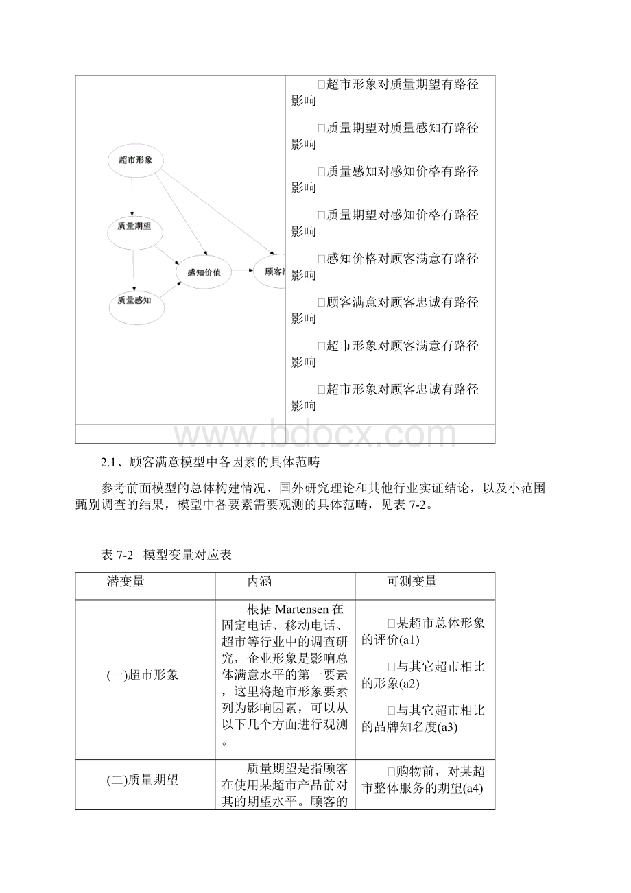 AMOS步步教程超详细.docx_第2页