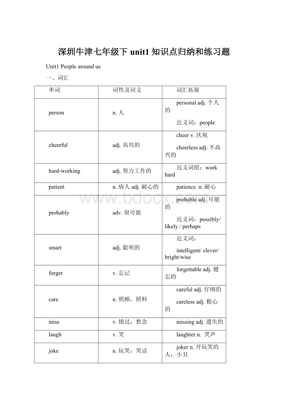 深圳牛津七年级下unit1知识点归纳和练习题Word格式.docx