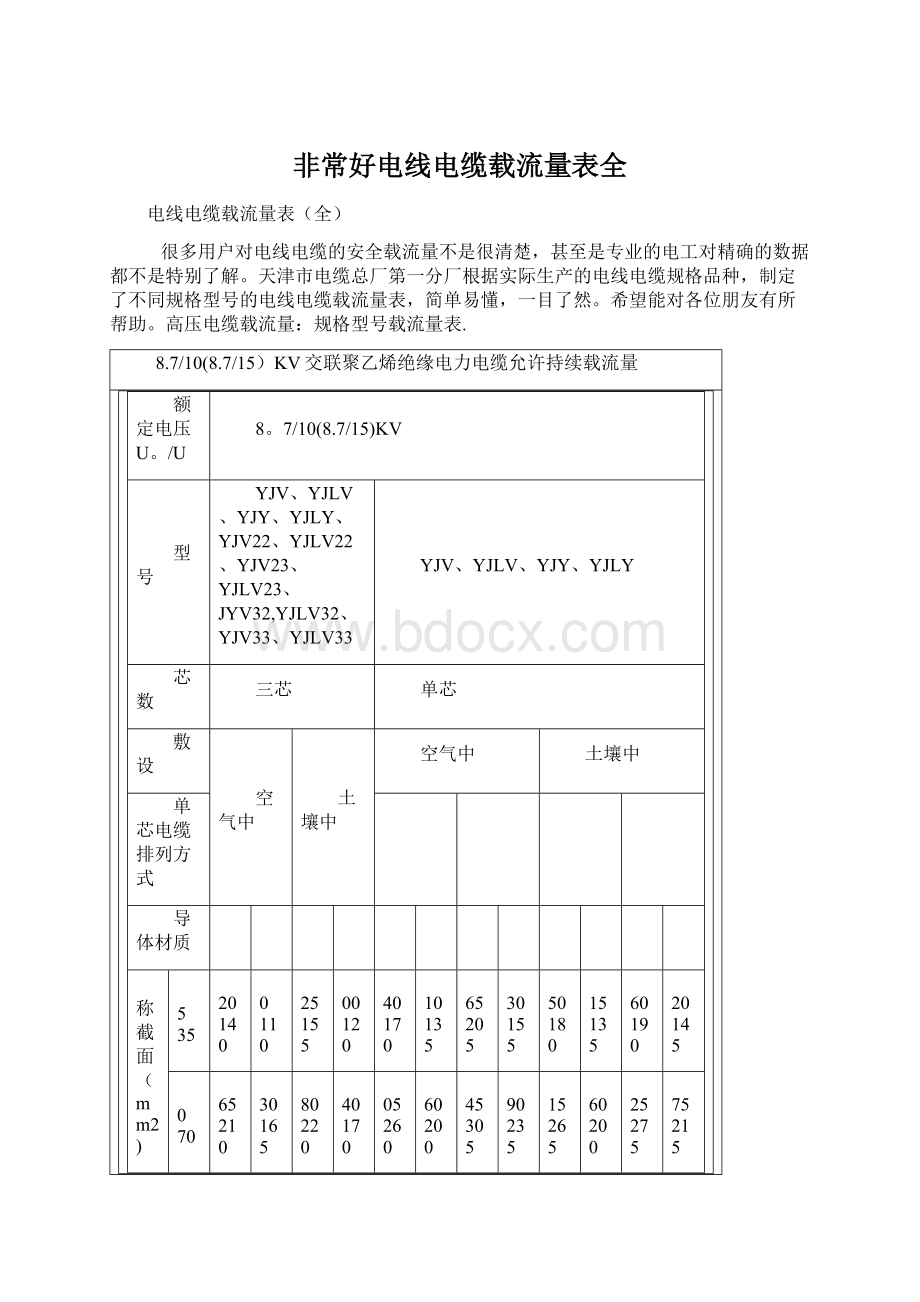 非常好电线电缆载流量表全Word文档格式.docx