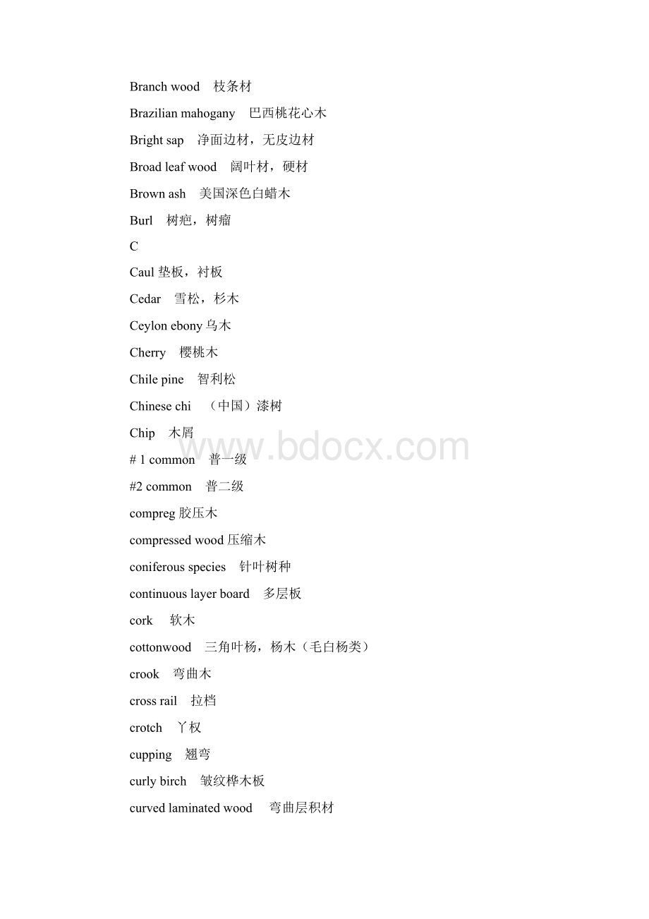 家具木板的英语Word格式.docx_第3页