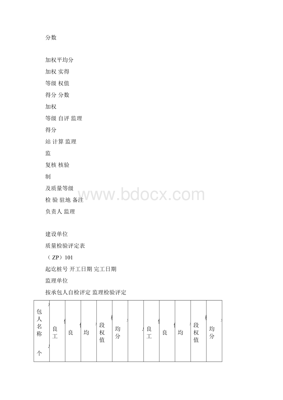 桥梁工程质量检验评定表.docx_第2页