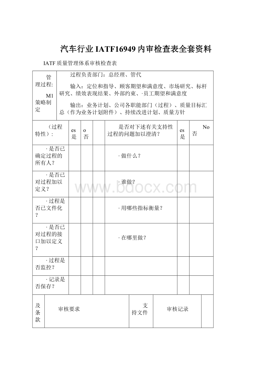 汽车行业IATF16949内审检查表全套资料.docx